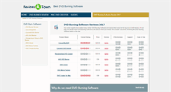 Desktop Screenshot of best-dvd-burning-software.com